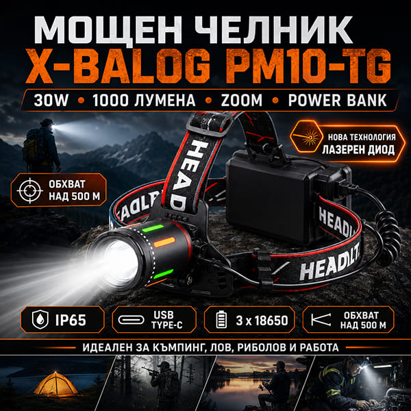 moshten-lazeren-fener-led-chelnik-za-glava-power-bank-lov-ribolov-kamping.jpg