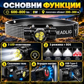 Акумулаторен LED челник с магнит и 3 LED диода