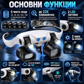 Лупа-очила с LED осветление и 5 чифта сменяеми лещи