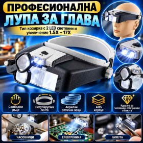 Лупа за глава с LED осветление и увеличение 1.5X–17X