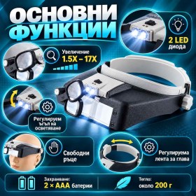 Лупа за глава тип козирка с LED осветление и увеличение до 17X