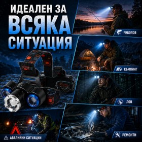 Акумулаторен челник 3 CREE LED ZOOM 18650 IP65 за лов риболов къмпинг-12
