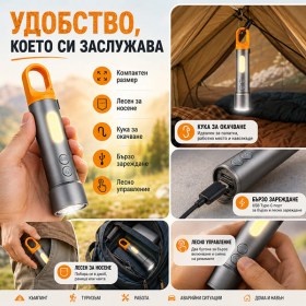 Мощен акумулаторен LED фенер 3000 лумена с 4 филтъра COB лампа и USB Type-C-13