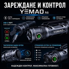 Мощен ръчен фенер YEMAO 2200 лумена USB C тактически корпус и 350 м обхват-12