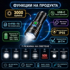 Мощен ръчен фенер YEMAO 3000 лумена с 500 м обхват USB Type C магнит и 7 режима-12