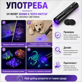 UV фенер 365 nm с черен филтър алуминиев корпус за банкноти документи минерали и проверки-12