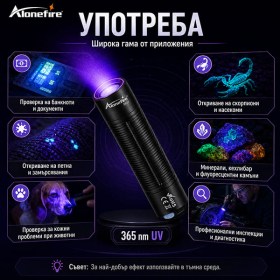 Професионален UV фенер 365 nm с филтърна леща USB Type C за банкноти минерали и петна-12