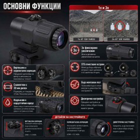 Тактически увеличител за прицел 3x увеличение STS бърз монтаж Weaver база пикатини 20mm за лов пушка-2