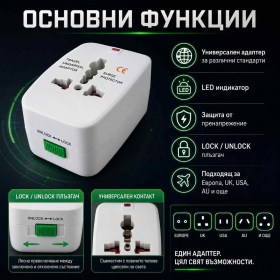Универсален адаптер за пътуване за Европа Великобритания САЩ и над 150 държави-2