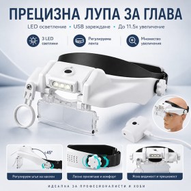 Професионална лупа за глава с LED осветление USB зареждане и увеличение до 11.5x-1