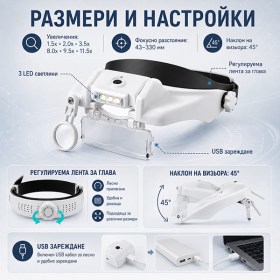 Професионална лупа за глава с LED осветление USB зареждане и увеличение до 11.5x-12