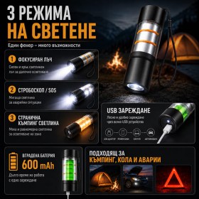 Мини фенерче 300 лумена с USB зареждане регулируем фокус и странична светлина-12