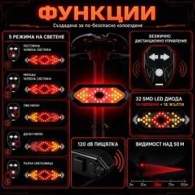 zadni-svetlini-za-velosiped-migachi-led-zadna-svetlina-stop-za-kolelo--2